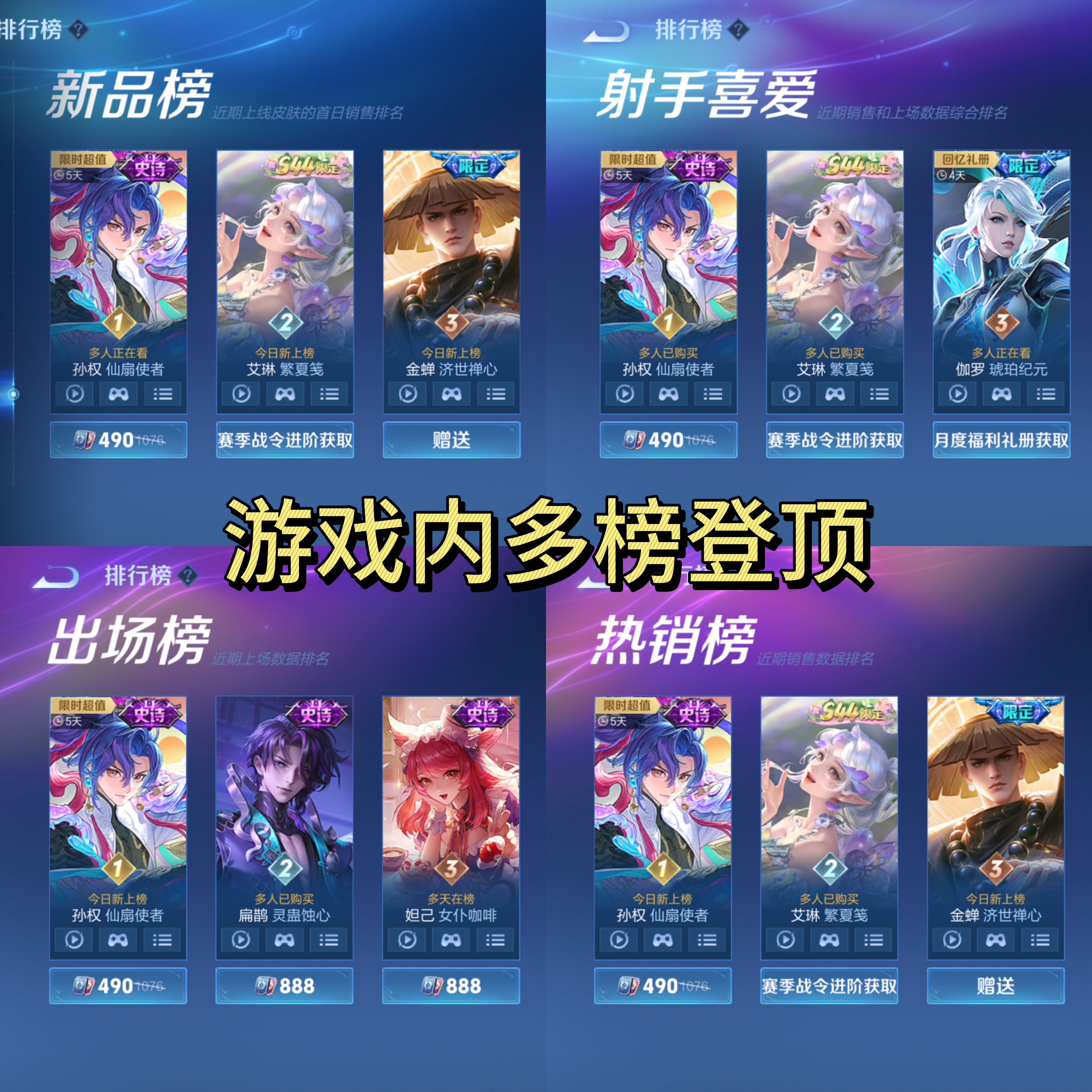 孙权新皮肤首日数据，涨幅13.8，大家觉得算什么水平？  ​​​