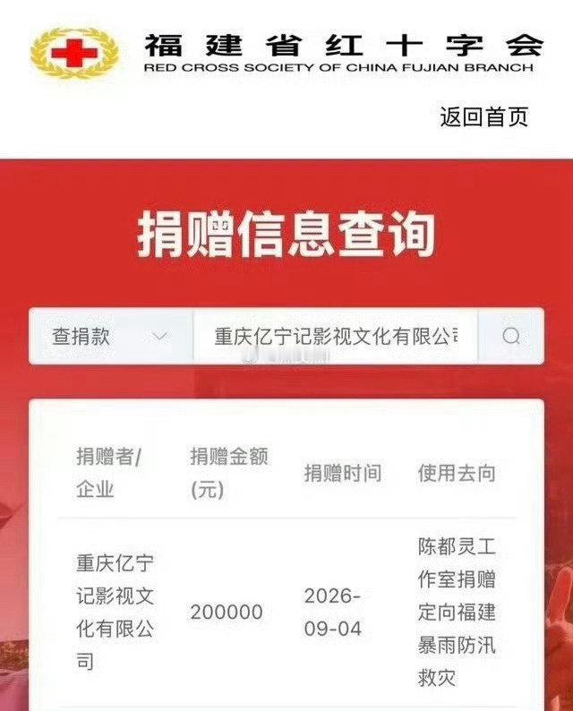 陈都灵默默向福建捐赠20w，人真的太好了 ​
