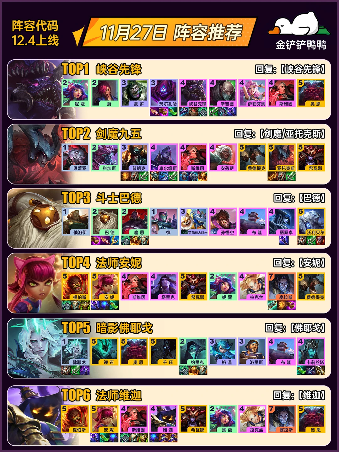 上分必玩！11月27日 S16最新阵容