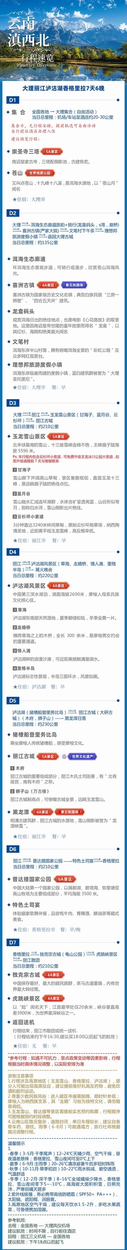 云南三条线路推荐：得益于得天独厚的地理条件，云南横跨多个海拔层级，立体气候特征显著，植被类型丰富多元。从高原雪山、高山湖泊，到热带雨林、边境河谷，不同地域风貌差异鲜明，一年四季都适宜出行。

滇西北｜大理·丽江·泸沽湖·香格里拉7天6晚

路线：大理→丽江→玉龙雪山→泸沽湖→丽江→普达措 ​