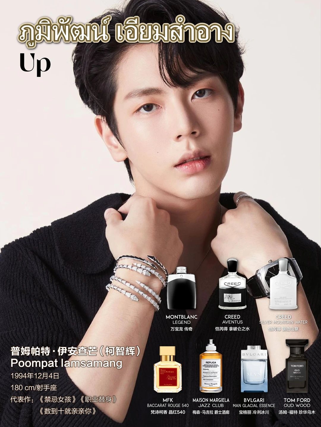 泰兰德男香爱用香水（第八期）