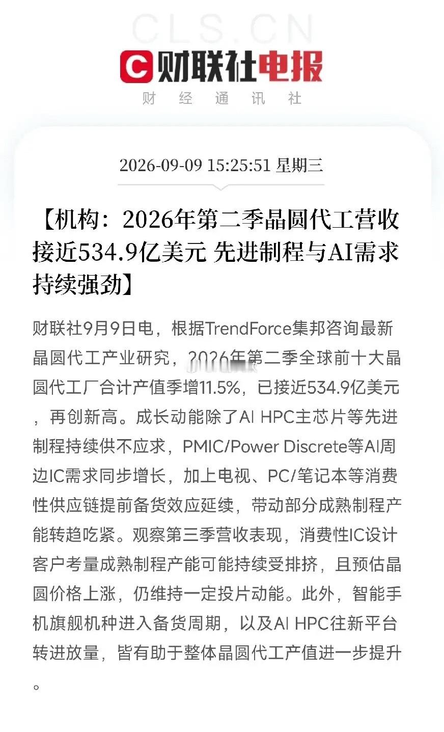 TrendForce，全球硬核的半导体产业研究机构之一，甩出了2026年第二季度晶圆代工的数据：全球前十大晶圆代工厂产值环比大增11.5%，逼近534.9亿美元，再创历史新高。而这个新纪录的引擎，依然是AI先进制程供不应求，连带着PMIC、功率分立器件这些AI周边芯片也全面跟着吃紧。

那些说AI见顶的人，可能连代 ​