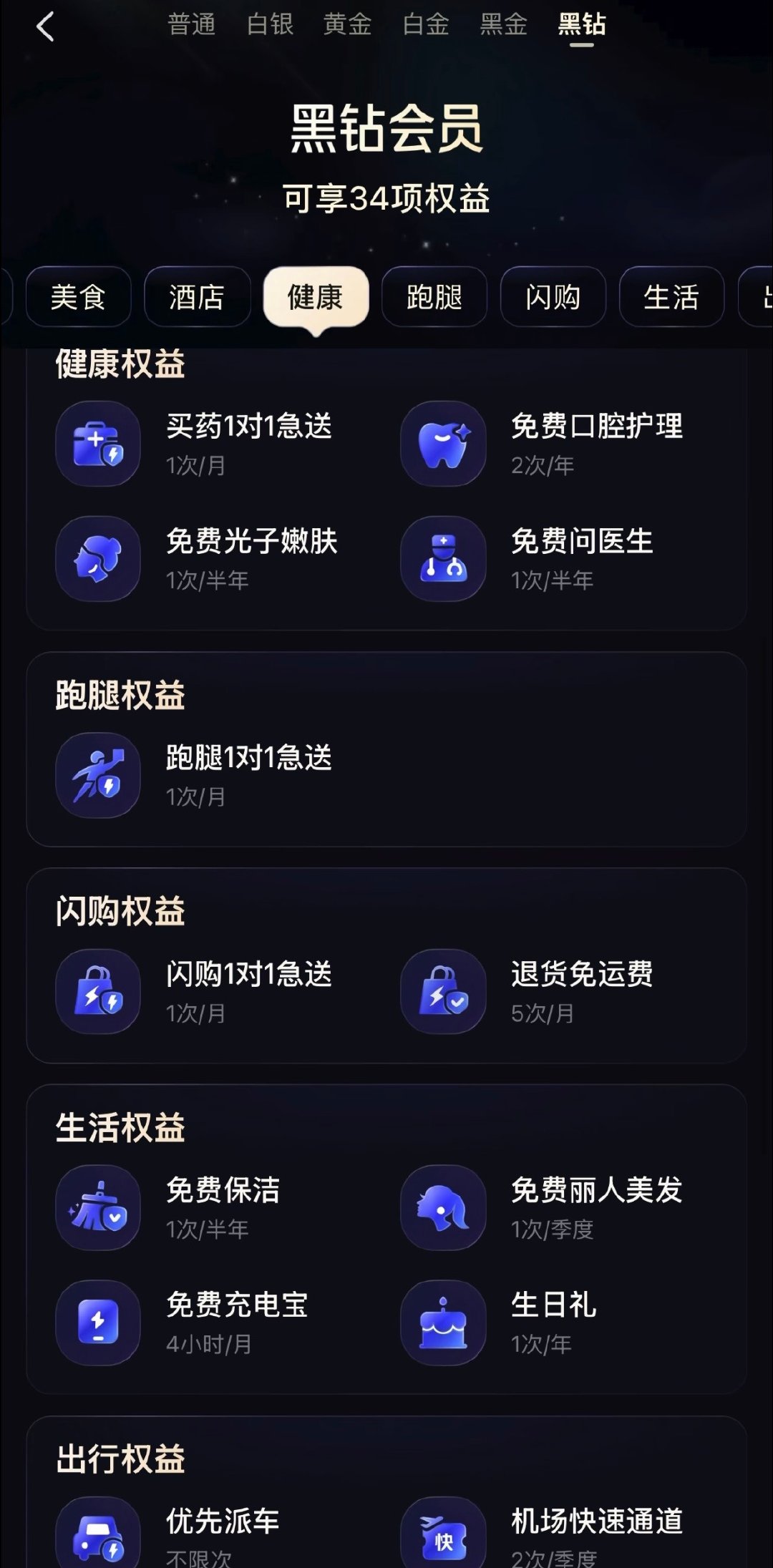 导演你早说有这么多好东西，我的命我的美团黑钻会员都给你。大结局全员HE...