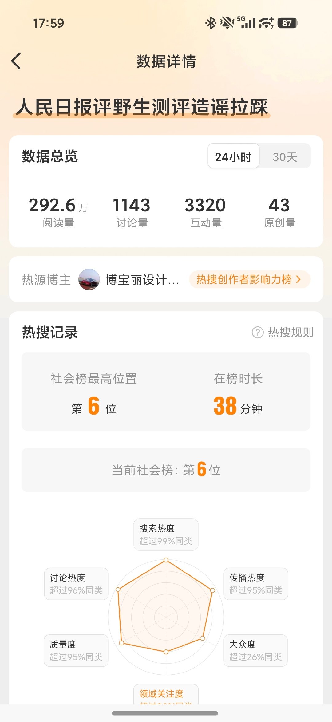 看得我一愣一愣的。。。。。。 ​