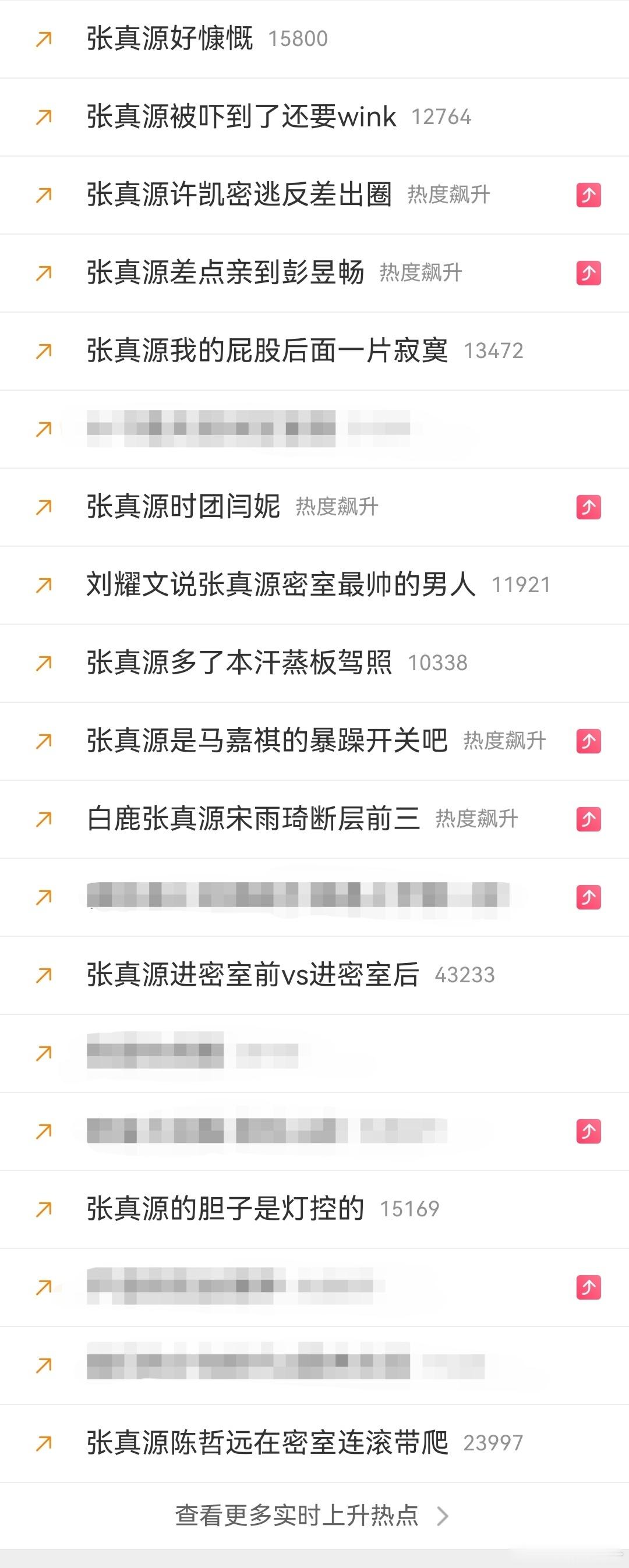13/20[并不简单]张真源咋这么🐮🍺 ​​​