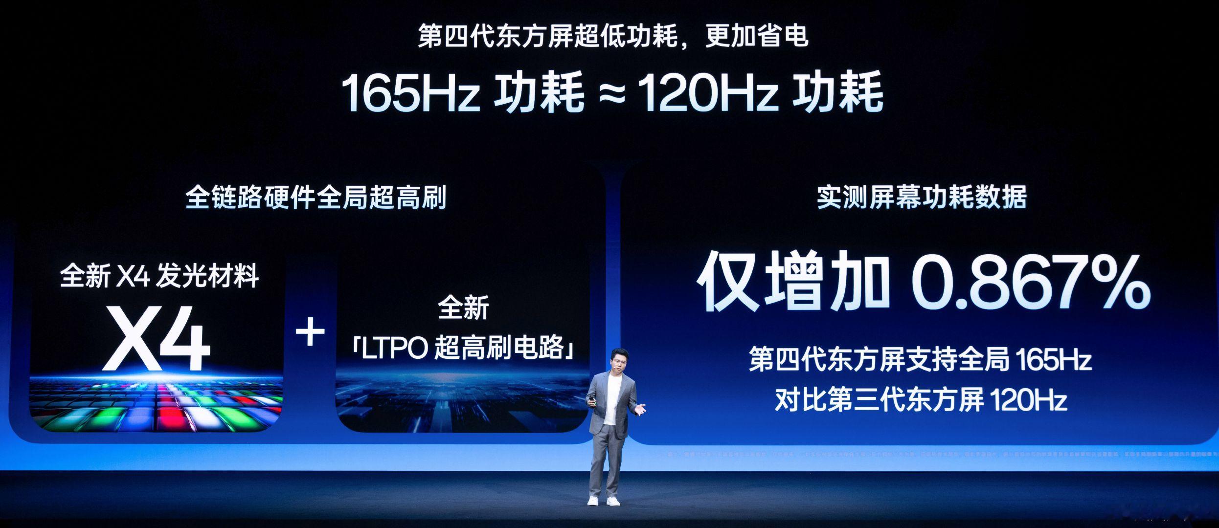 #一加16# 全局可以开165Hz，部分场景185Hz，源于驱动电路上的升级，功耗比前代增加很少 ​