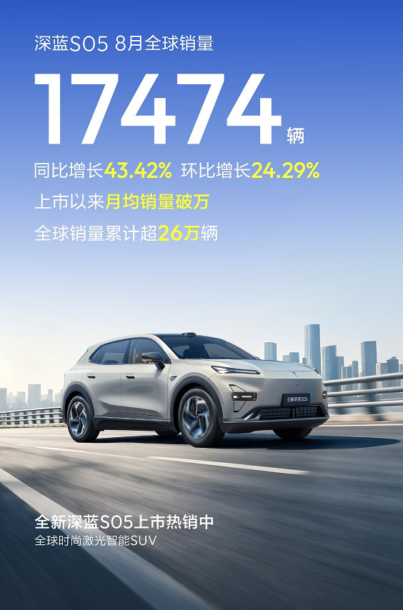 强者恒强？深蓝S05一款车撑起一个品牌！