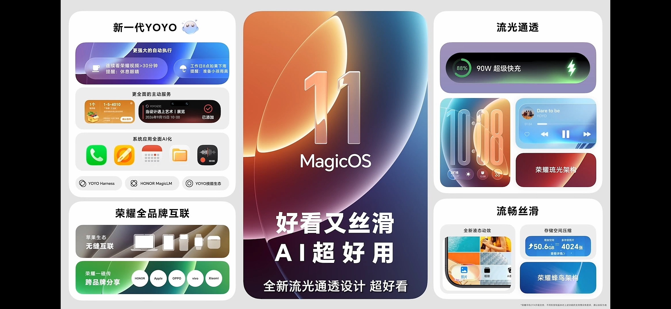 除了AI智能体，#荣耀MagicOS11# 当然也对基本项做了升级，包括UI动效、系统流畅度和互通互联。尤其是跟安卓和iOS的全品牌互联，简直太适合双持手机的用户了。另外还有一点非常有意思的跨系统，用YOYO能互联腾势，只是还不知道这属于Agent本身的能力，还是荣耀和比亚迪做了深度适配。不过，在手机（非汽 ​