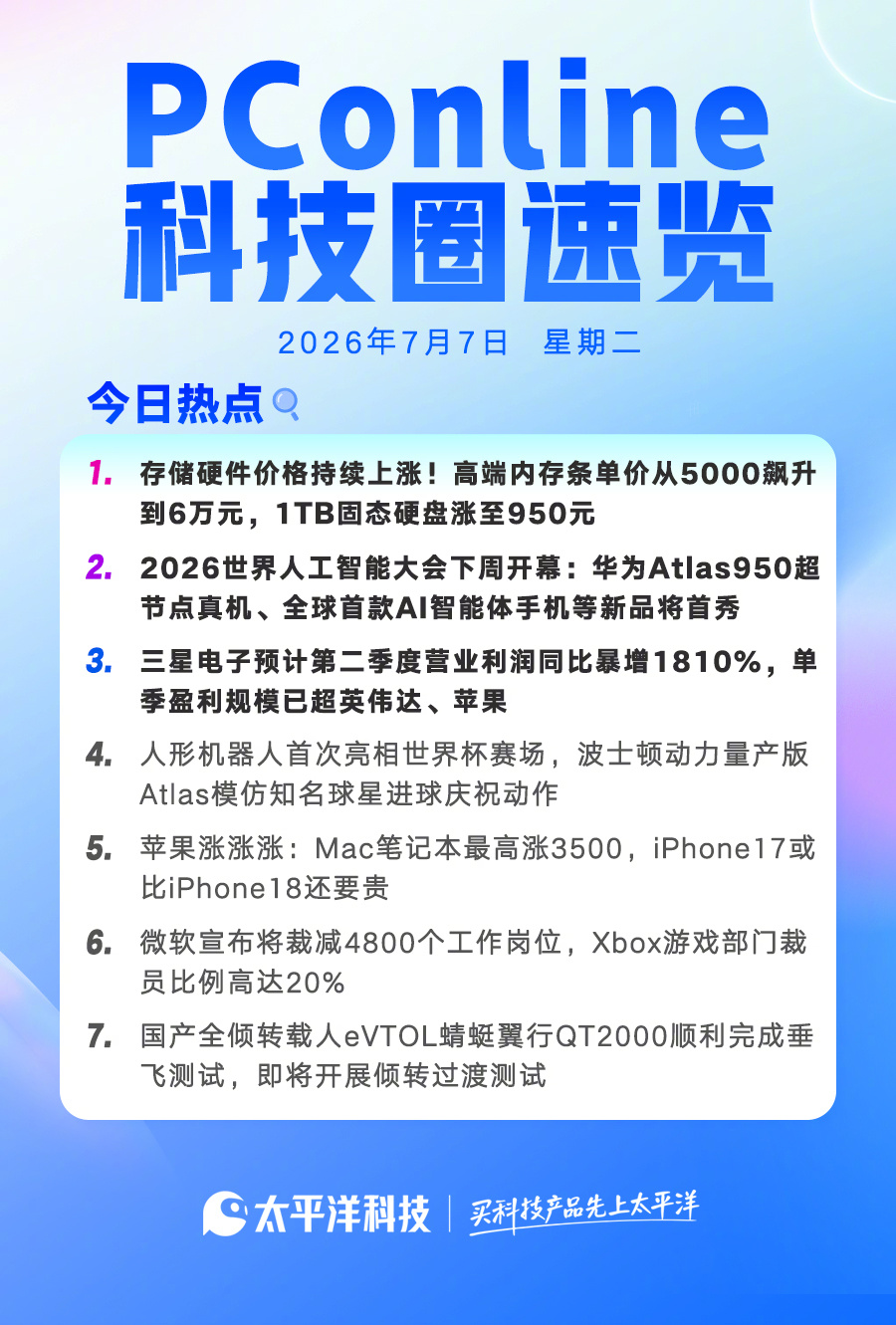 【2026年7月7日  1.存储硬件价格持续上涨！高端内存条单价从50...