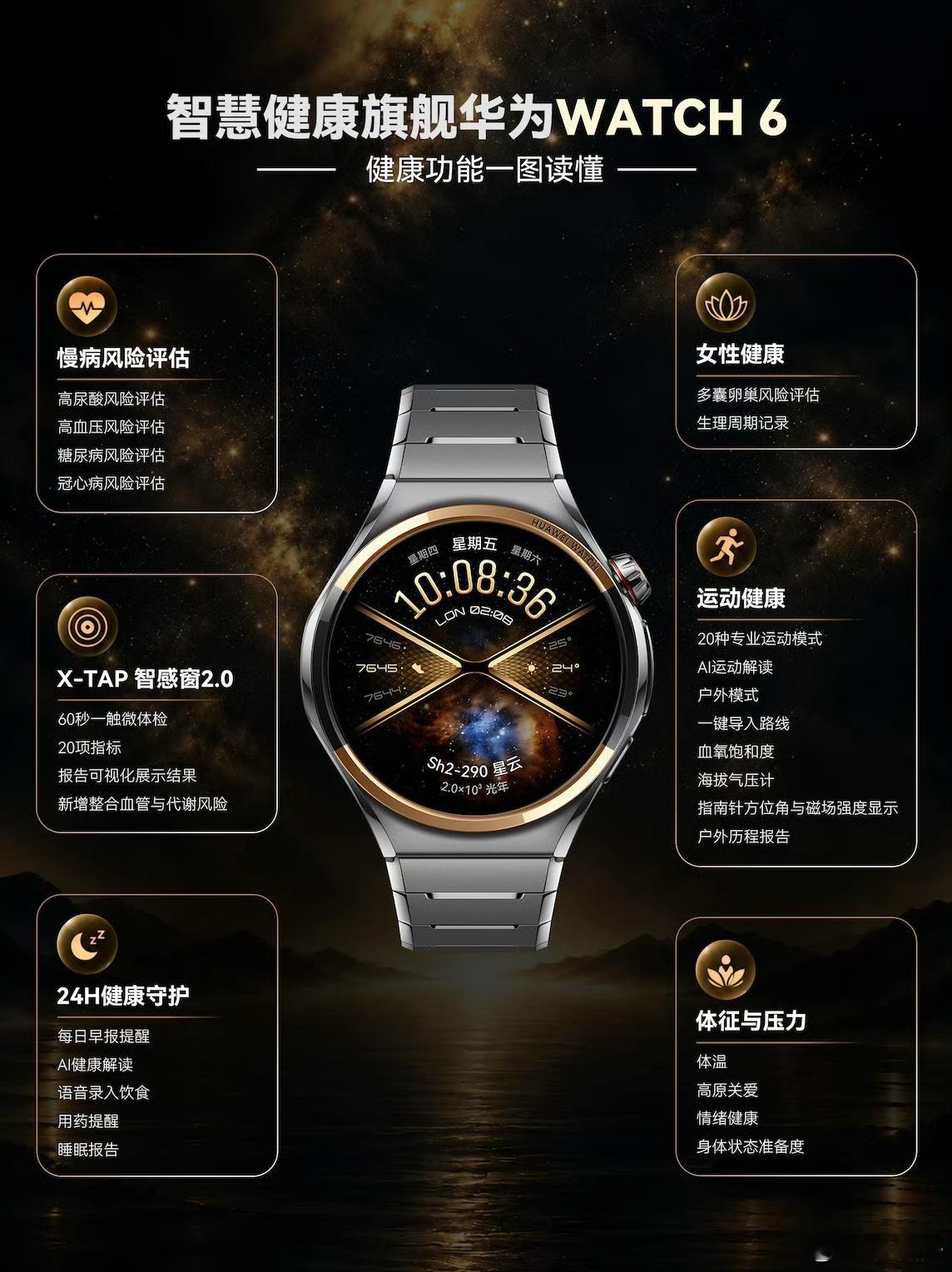 #华为新一代鸿蒙AI智能手表发布# 车机里的智能小艺体验过后，真是觉得它体贴智能的想随身带着走。这不，华为WATCH 6系列正式登场，一下子把智能手表的综合体验拉到新台阶。

首先就是拥有42/43/46mm三种表径，搭配十款配色，不管偏爱大气商务，还是简约精致，都能找到合适的选择，一体化流线外观质感很 ​