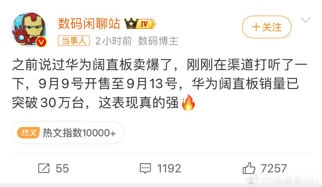#华为阔直板销量##科技[超话]# 短短几天能有30万销量确实挺亮眼的。

可能是最近几年各家新手机确实没啥大突破了，除了芯片快一点，然后就是换个颜色，改一下摄像头布局。这次华为这个阔直板算是带来一点新气息。 ​