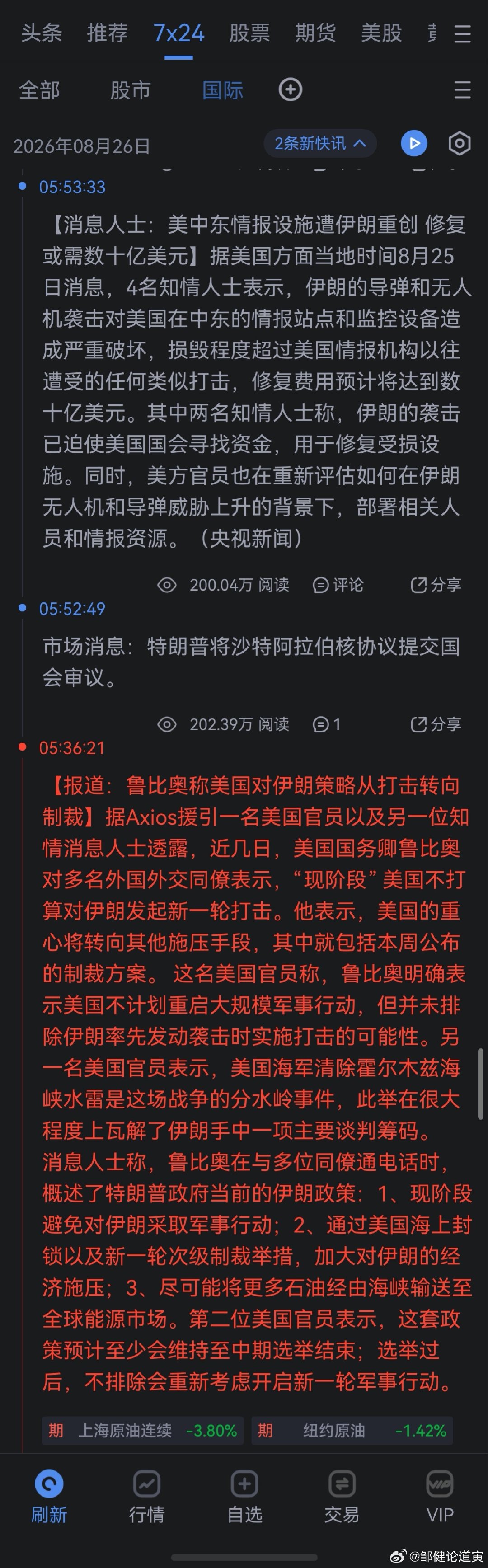 美国承认对伊朗的战争惨败。[笑cry][笑cry] ​