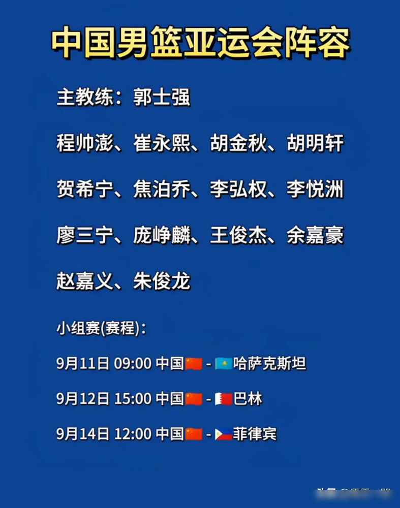 周琦没伤，亲口说要打，名单里就是没他。
14个人，赵继伟杨瀚森全撤了，余嘉豪递补。媒体人集体懵了，一个自带防守体系的大个子，篮协说不带就不带。
苏群捅破窗户纸：郭士强接队后集训56人，47人上过场。名单换得比地铁还勤，体系能稳才见鬼。
可锅全让老郭背？苏群说了，超长集训是上面压下来的，不是他一