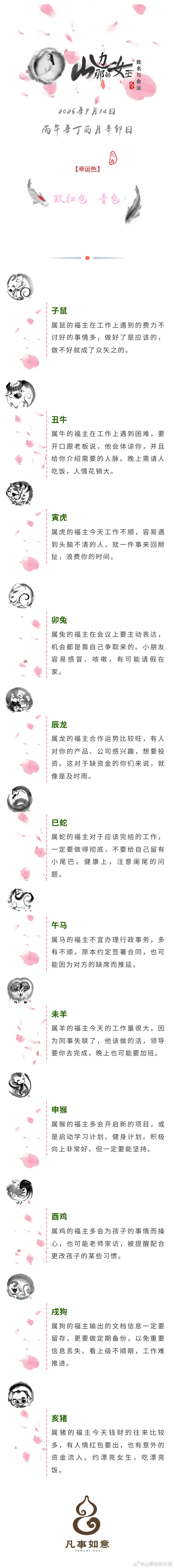 2026年9月14日生肖运势姓名与命运姓名与命运[超话] ​​​