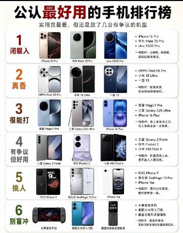 公认最好用的手机排行榜