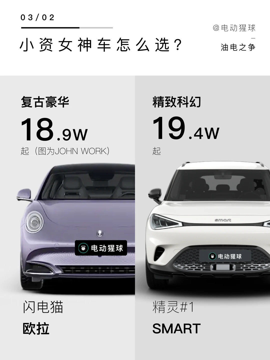 手握20个W，小资女神车怎么选？