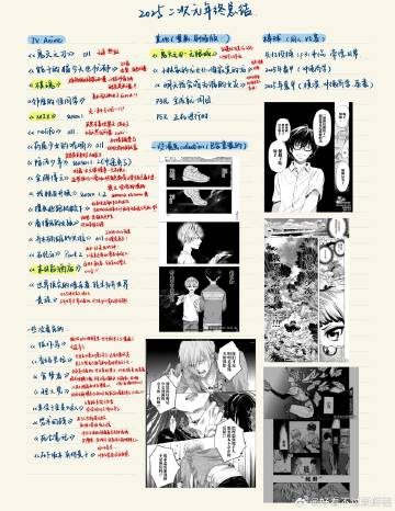 ✨2025看番总结✨<br />又到了年度总结的时候了，大概从两周前就...