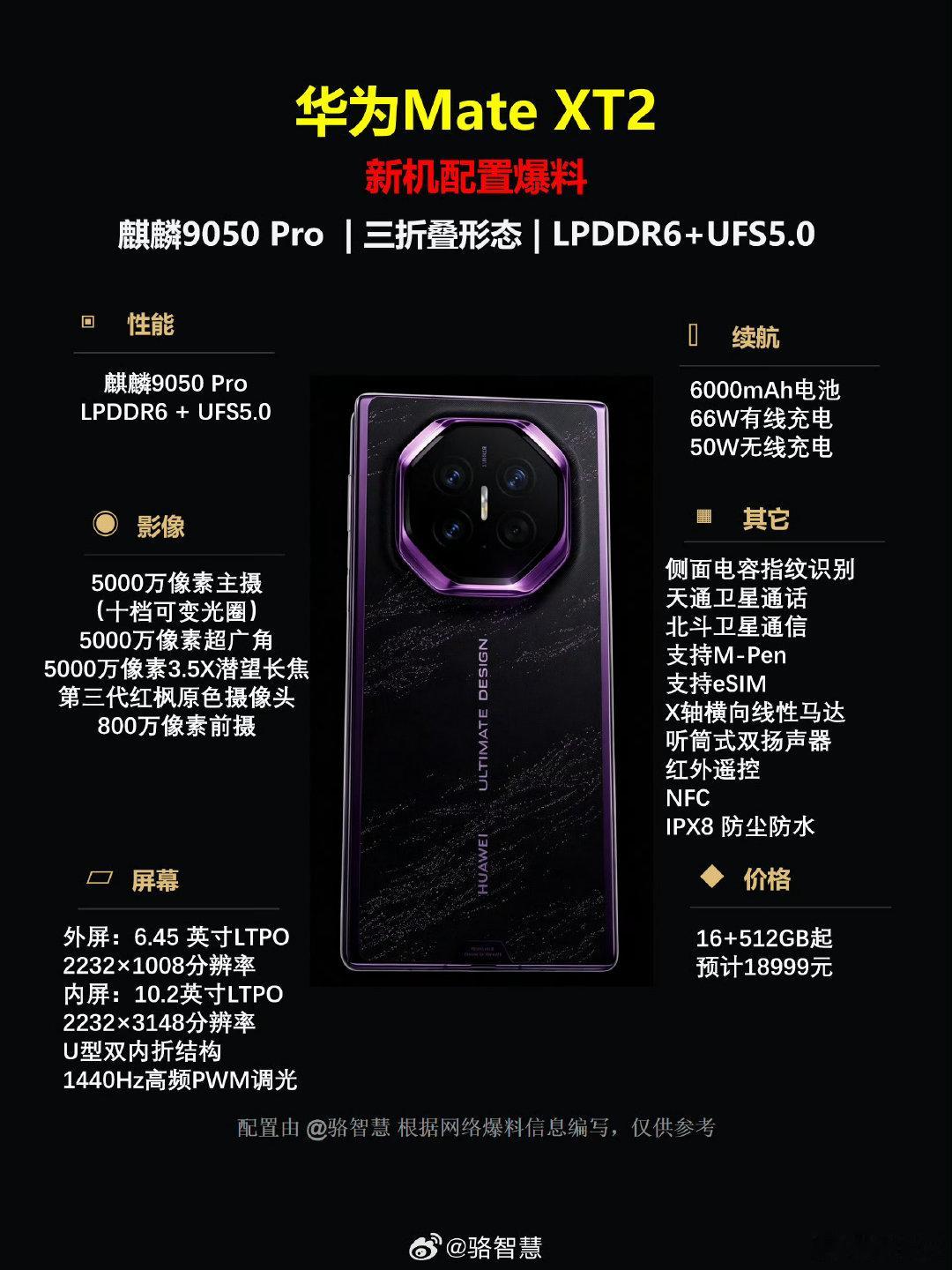 #网传MateXT2麒麟9050Pro#，现在唯一值得关注的就是会不会涨价，毕竟现在大家都在涨价，成本上升的有点大。[允悲] ​