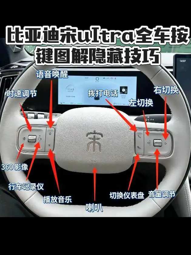 比亚迪宋UItra全车实体按键图解