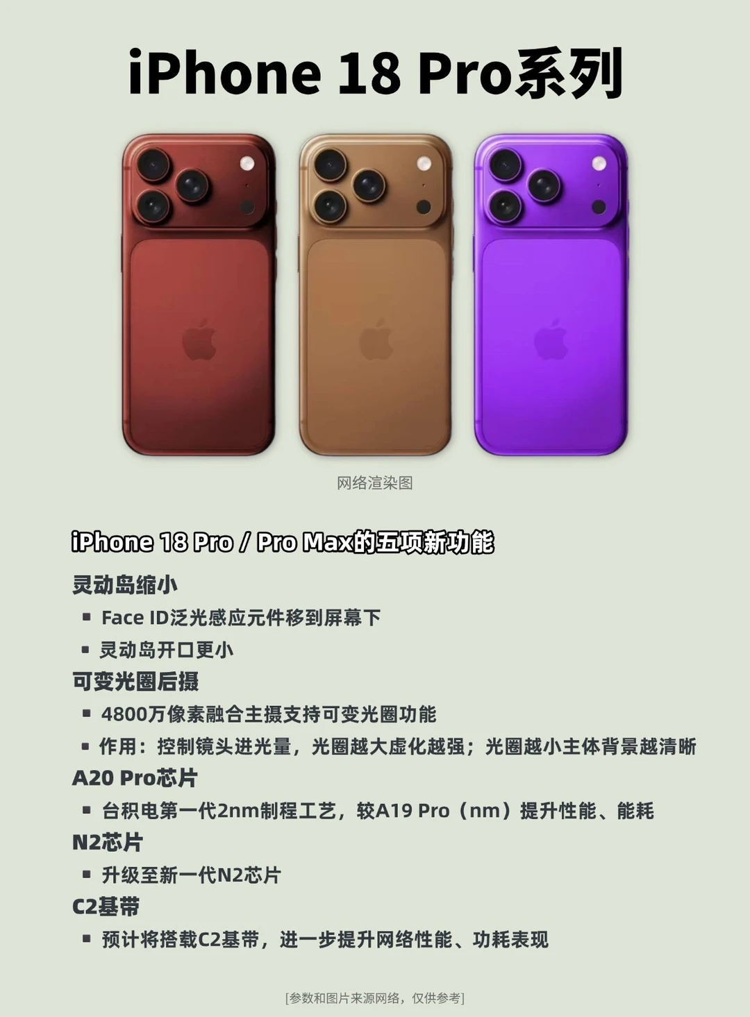 iPhone 18 Pro系列五项新功能提前看！