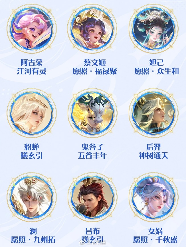 这次周年庆皮肤投票返场，大家准备投谁？[吃瓜]   ​​​