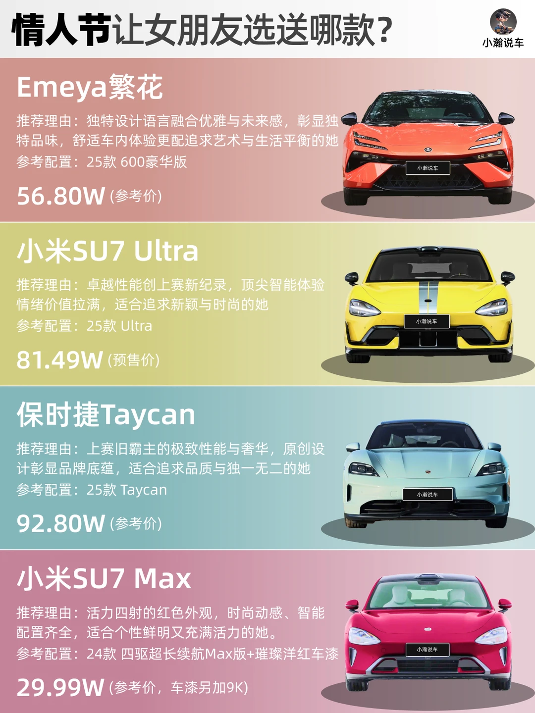 颜值性能都出众的纯电跑车，情人节送哪款？