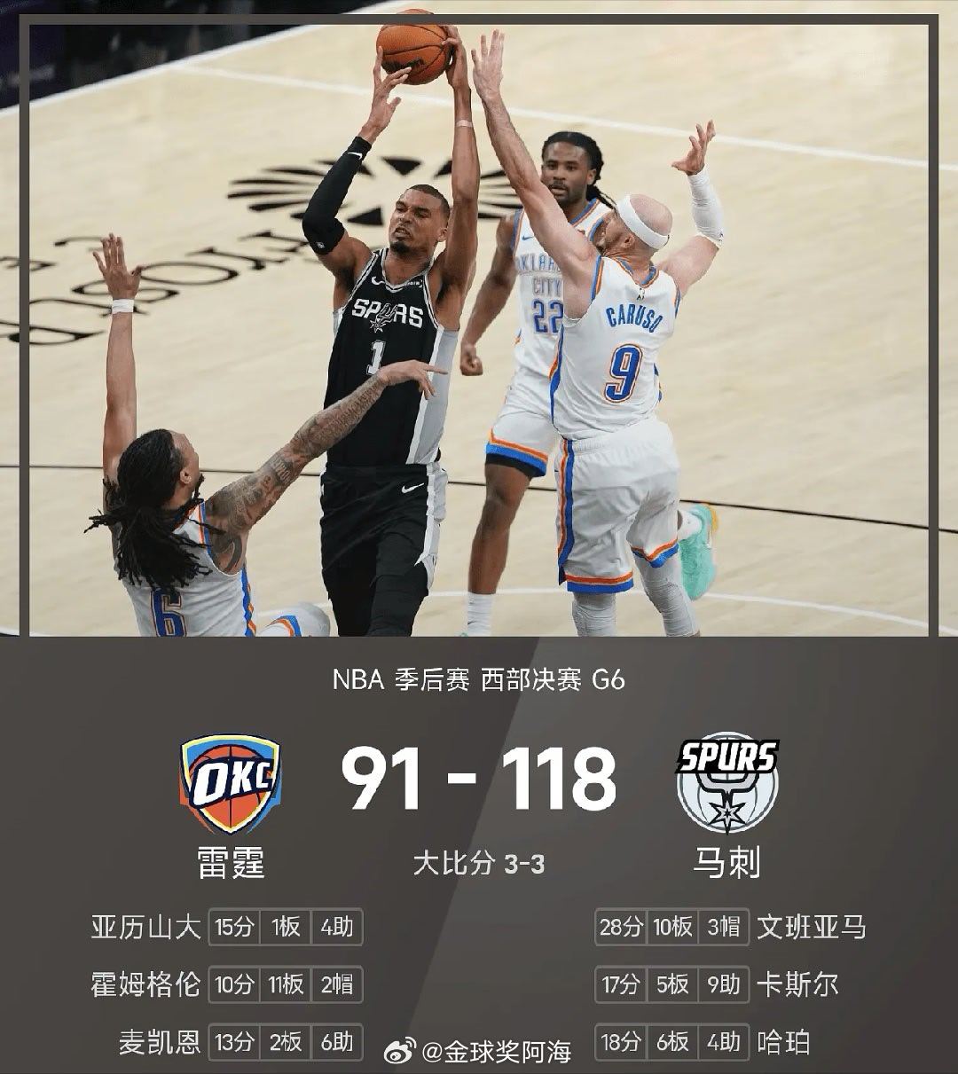 5月29日讯 NBA季后赛西部决赛，圣安东尼奥马刺回到主场迎战俄克拉荷...