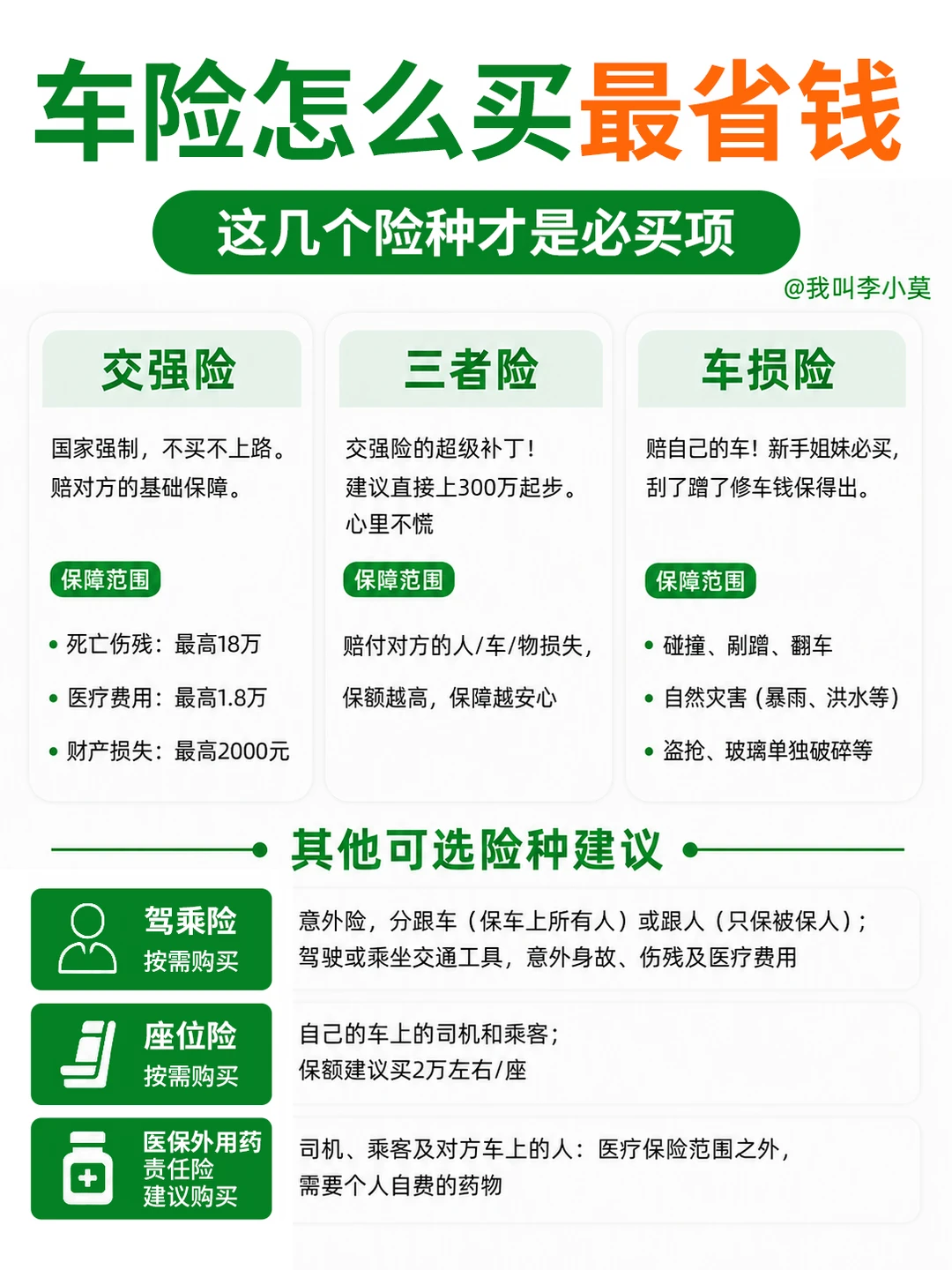 买车险怎么省钱？续保前做对这3步