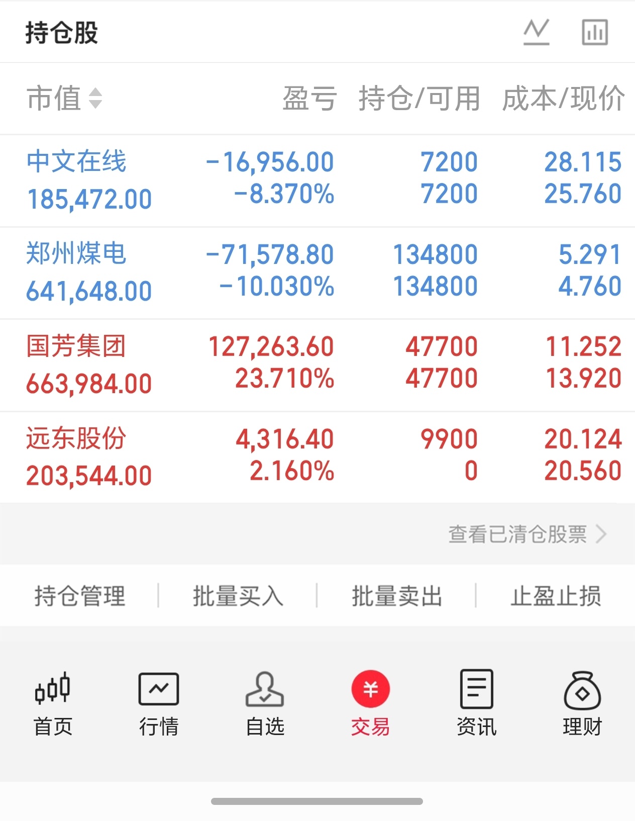 一、今日盘面四大核心真相，看懂分化本质
 
1、科技全线爆发，双创强势领涨
 
受外围日韩科技走强带动，今日科技板块集体高开，开盘后多头顺势拉升。
早盘科技稳步回暖，午盘进一步加速，资金扎堆回流PCB、元器件、半导体、算力硬件方向，题材情绪彻底激活，直接带动创业板、科创指数大涨。
 
但重点记 ​