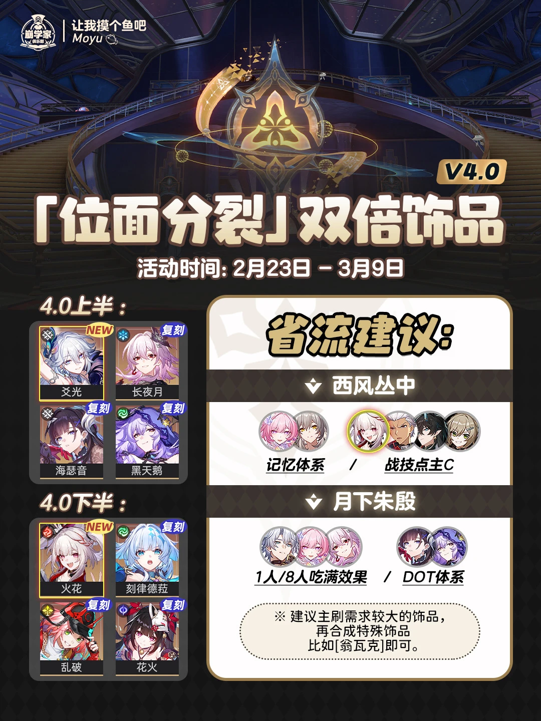 星铁V4.0丨『位面分裂』双倍饰品速刷建议