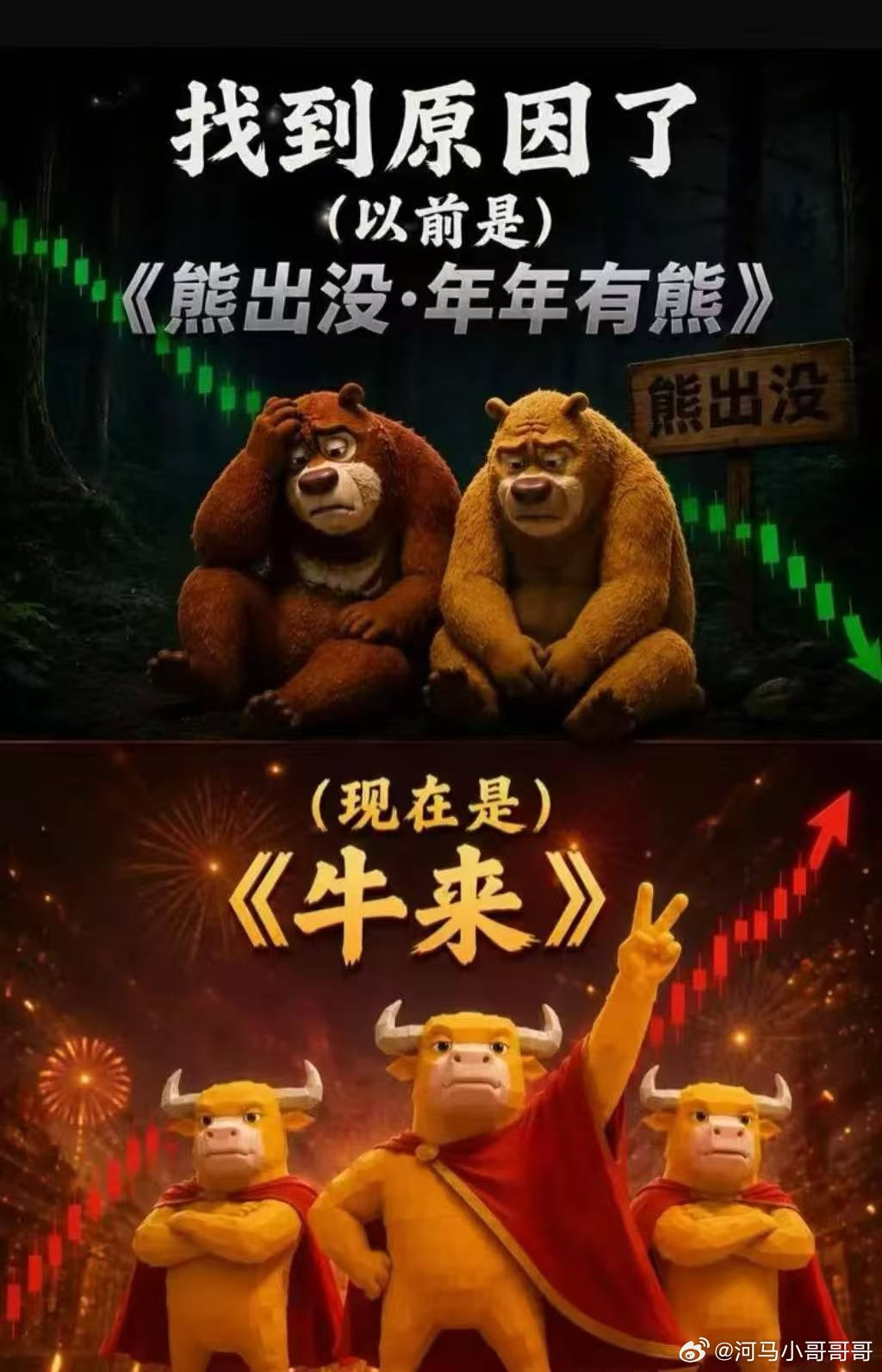 小河马勇闯天涯

#牛来# 涨得最快的未必走得最远，真正的主线开始比拼利润。

行情没有结束，但最容易赚钱的阶段正在过去

2026年8月18日｜市场晨报
当前结构：科技仍是主线，资源品开始分流资金，创新药进入候选区，地产仍等基本面确认。

今日结论

第一，美股正在出现一个重要变化：指数没有大跌， ​