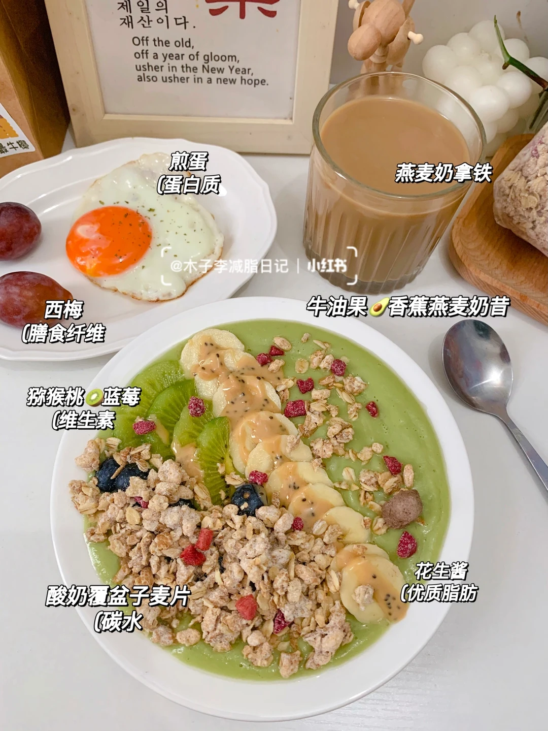 要瘦到85|变好是个过程 别急 我在继续努力！