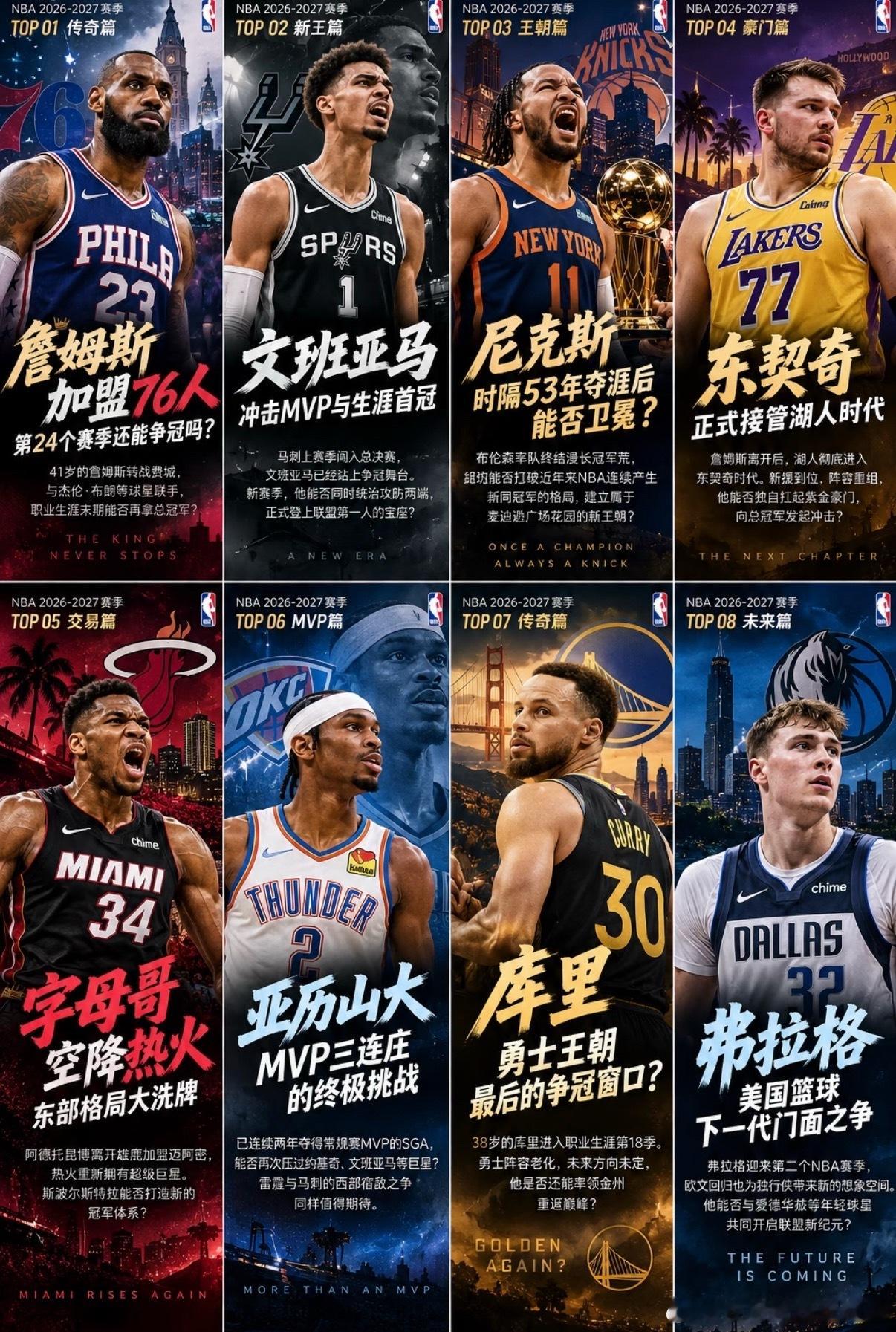 #NBA新赛季2026#​​ 43岁的勒布朗·詹姆斯加盟费城76人，与恩比德、马克西和杰伦·布朗组成超级四重奏，新赛季目标直指总冠军。
37岁的杜兰特依然能保持高效得分吗？历史上只有乔丹、詹姆斯和马龙能在37岁时场均砍下25+，KD能否加入这个传奇行列值得期待。
​​ 新赛季从揭幕战湖人vs勇士开始，詹姆斯与 ​