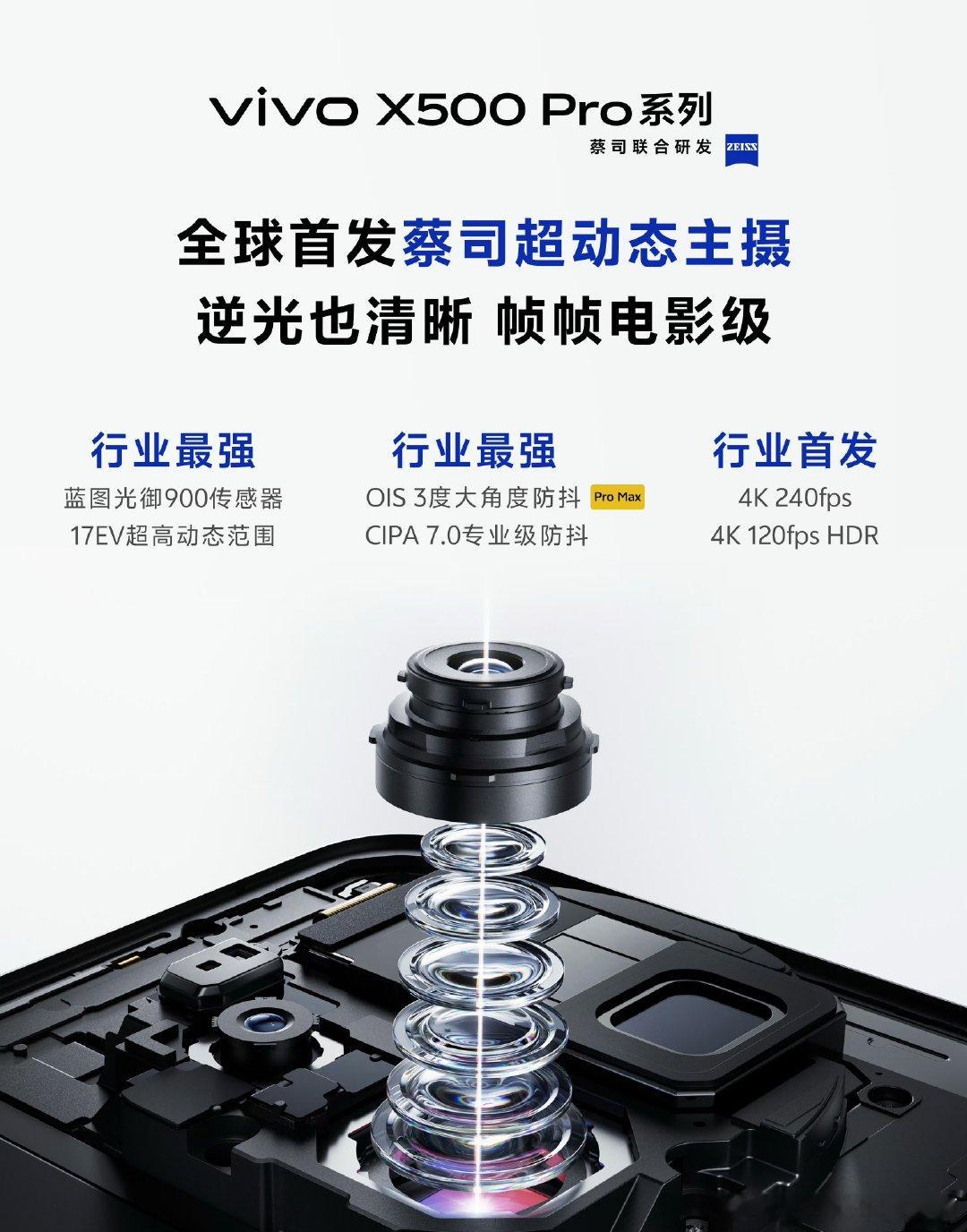 📱九月手机新品汇总

值得期待的一个月！！来看看九月会发布哪些新手机
有你在等的新品嘛～

#手机# ​（​