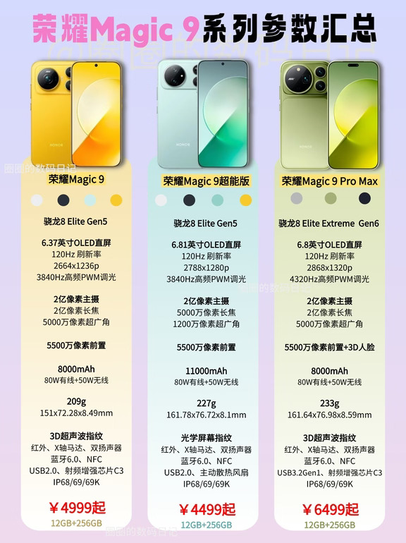 🩷荣耀Magic9三款齐发！到底该如何选