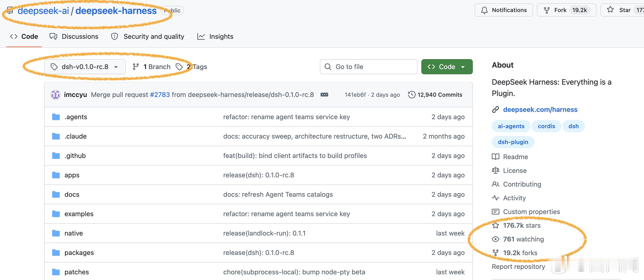 #DeepSeek Harness更新#
DeepSeek Harness 发布 v0.1.0-rc.8，距上版仅隔两天，14 项更新集中迭代。
核心亮点：补齐多模态能力，原生支持图片输入，/goal、/plan 命令首次支持图文混合；可把 Claude Code、Codex 收编成子代理，强化 Agent 调度能力。
开源 8 天 GitHub Star 破 3 万，更新速度惊人。
 ​