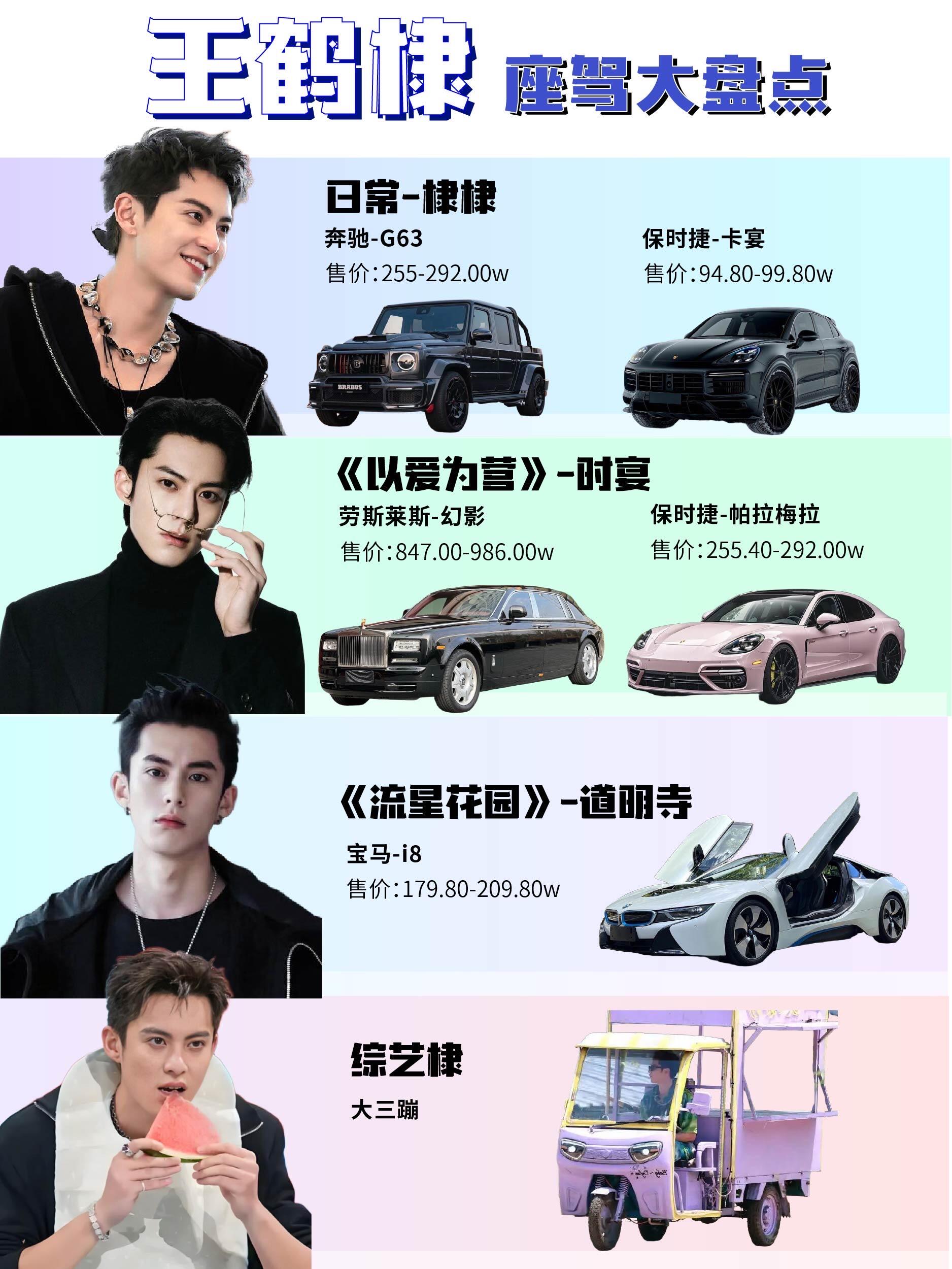 演完道明寺开幻影，转头综艺里蹬上了三轮车
王鹤棣的车库有点精神分裂。私下日常是奔驰G63加卡宴，两台都是黑色系，看着像个低调富二代，出街戴个项链一身黑就去滑板；到了《以爱为营》时宴这个角色，直接换成劳斯莱斯幻影，旁边还配了台粉色帕拉梅拉，霸剧本色拉满，那粉色帕拉梅拉跟他平时的酷哥形象完全两个画风；《