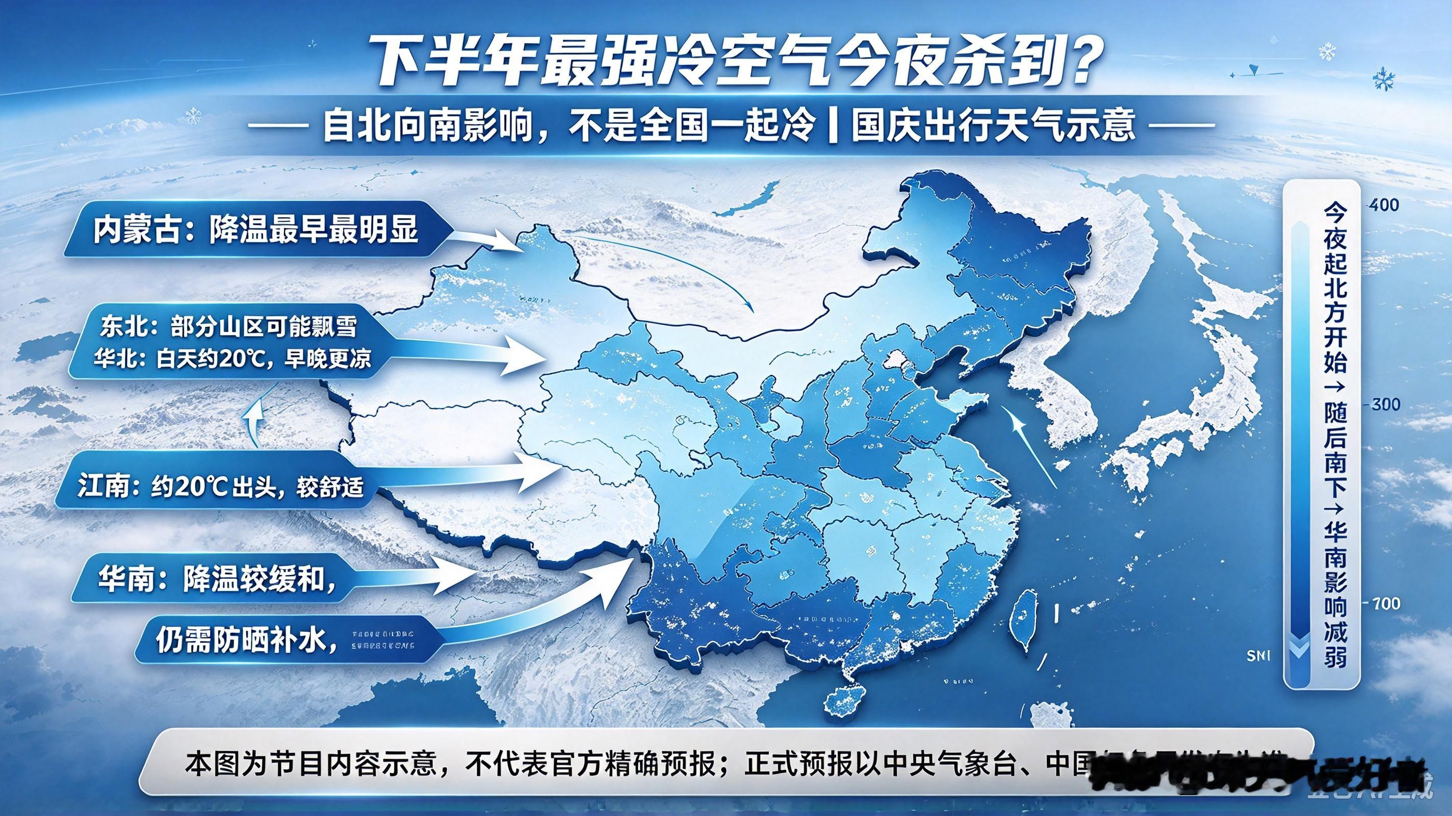 下半年最强冷空气今夜到！国庆去哪玩、带什么衣服说清了