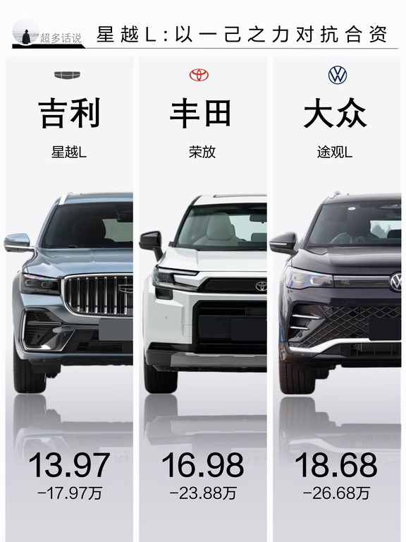 吉利星越L：以一己之力对抗合资燃油