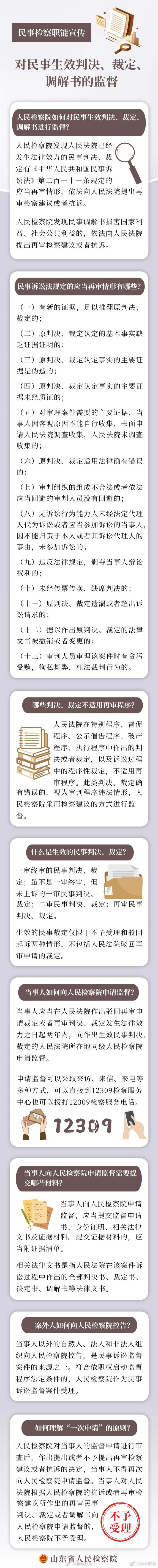 【民事检察职能宣传之对民事生效判决、裁定、调解书的监督】 ​​​