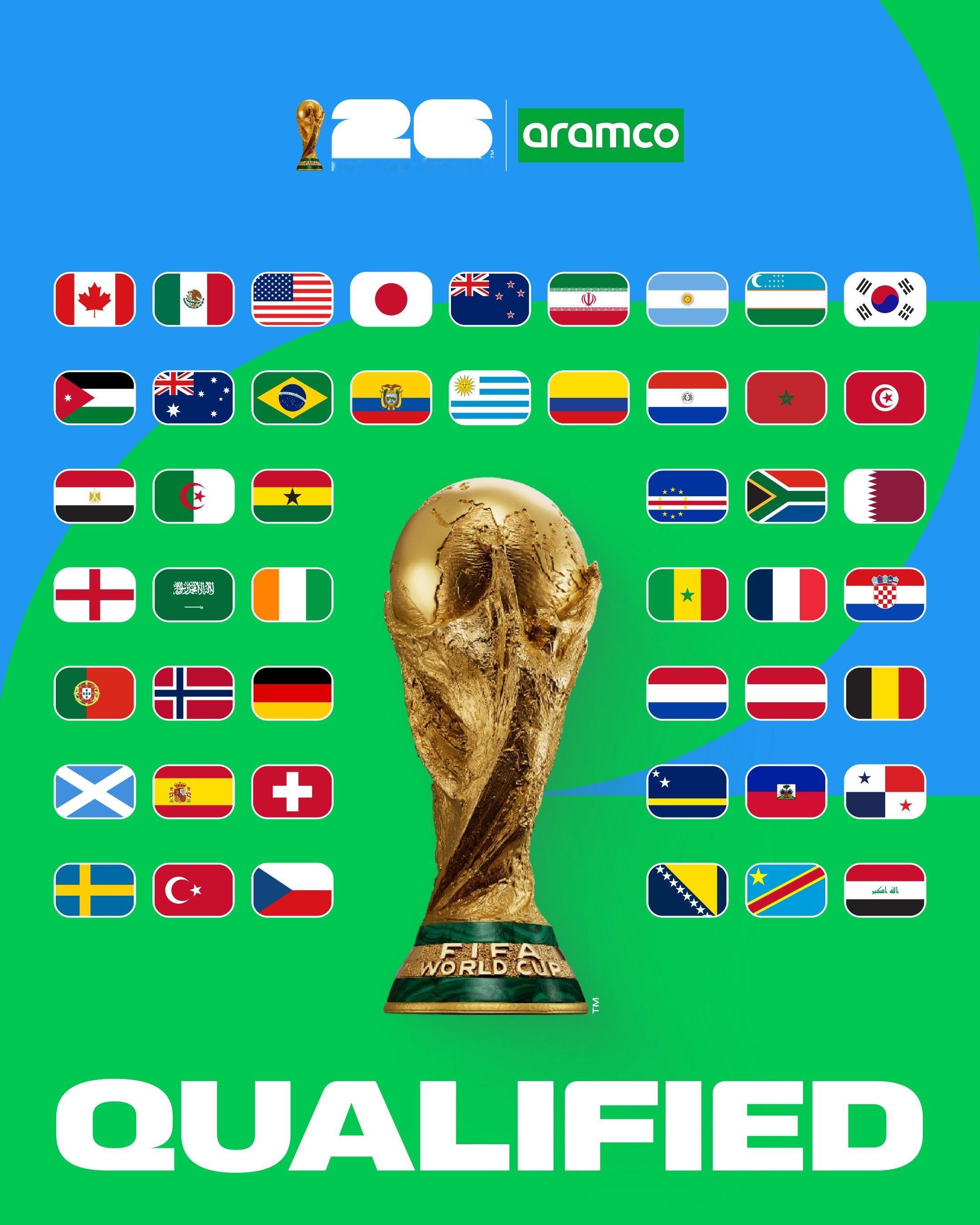 48/48✅  2026国际足联世界杯48支参赛球队已全部确认！  ...
