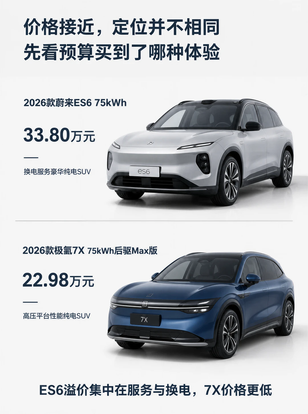 贵十一万换四驱，这笔账得看充电条件