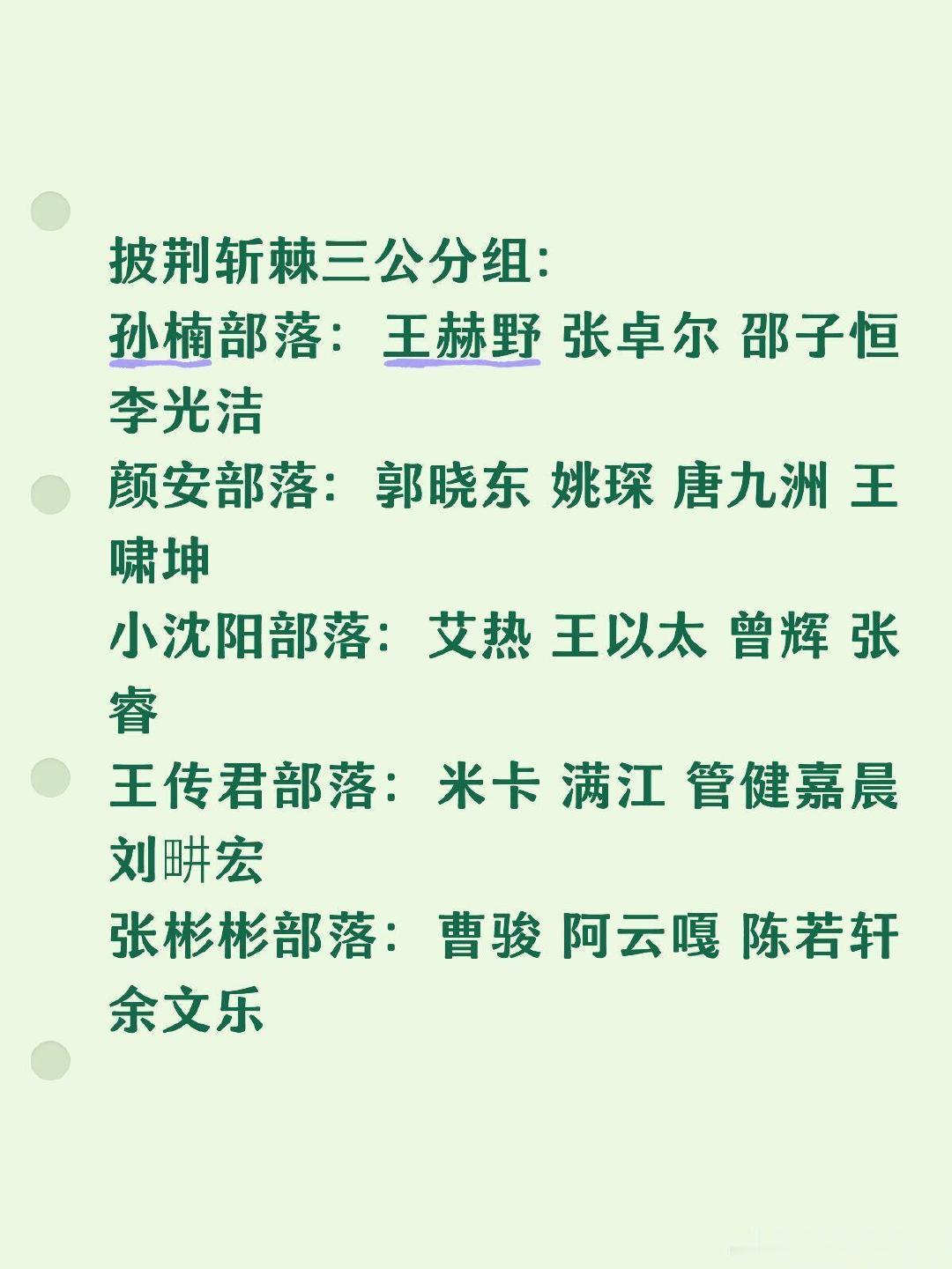 #披荆斩棘[超话]#

披荆斩棘三公分组

披荆斩棘‖披荆斩棘的哥哥‖ ​
