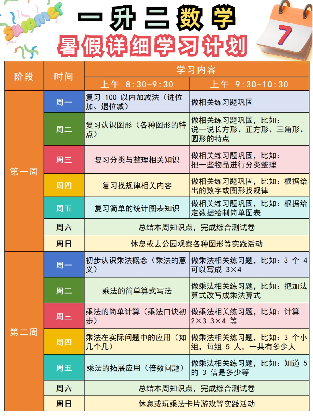 1升2暑假：数学详细学习计划+知识点汇总✅