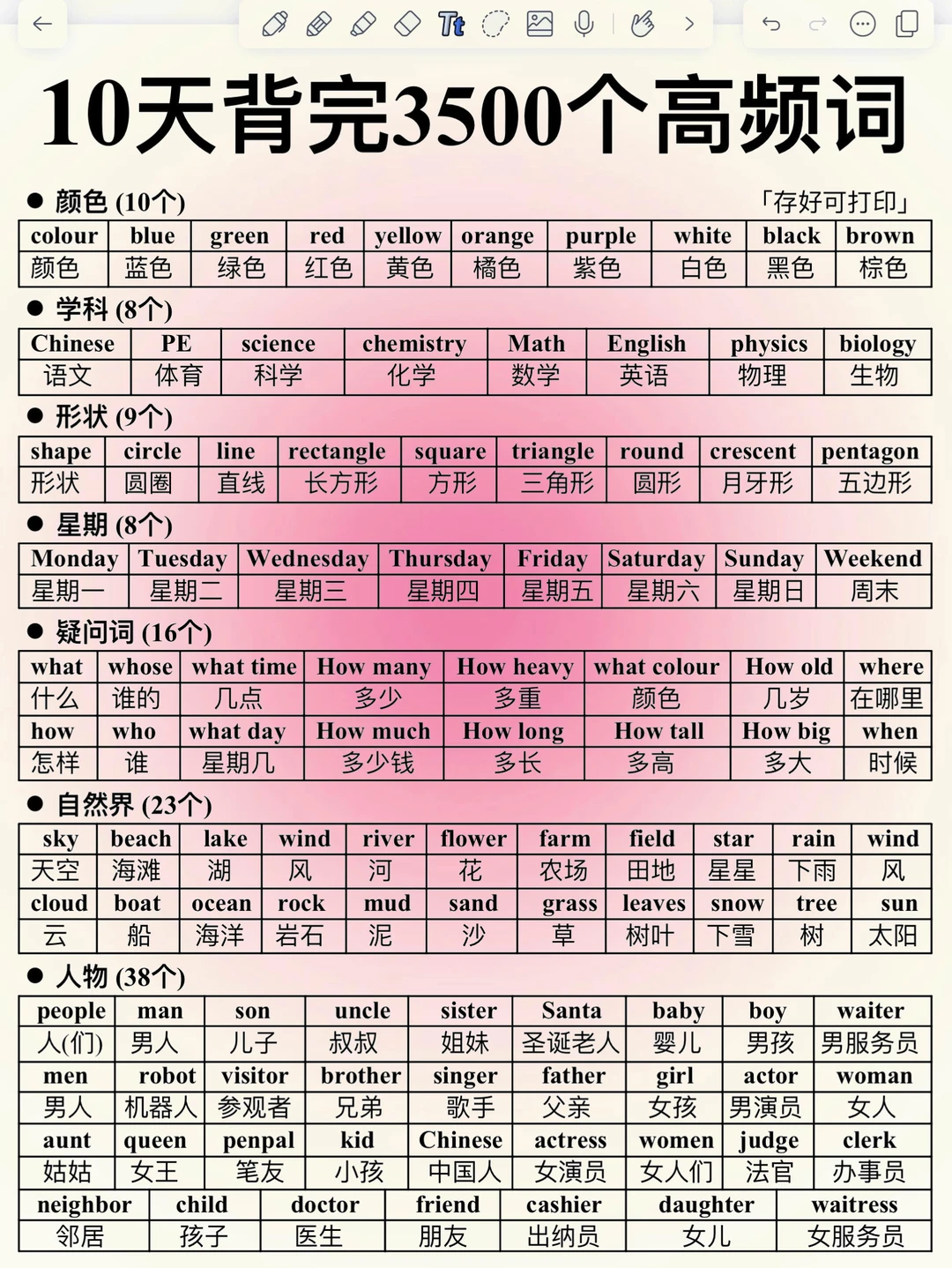 英语词汇量暴涨！基础差必背3500词！10天背完