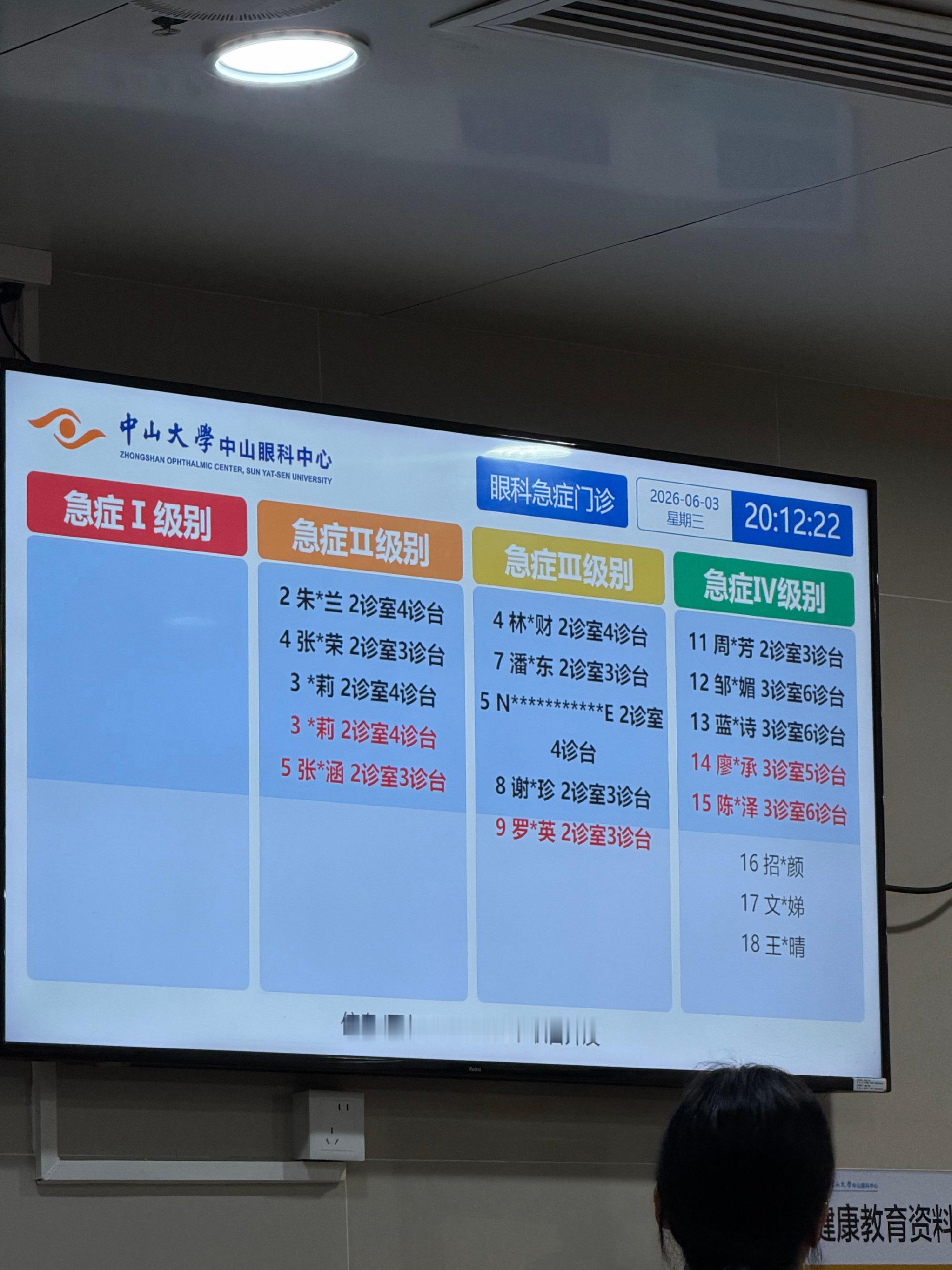 小鱼儿早上起床，眼屎把眼睛给糊住了估计是前天游泳导致的，我也没在意中午...