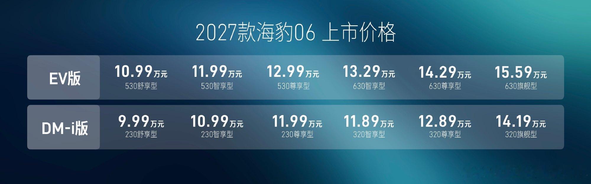 【海豹06购车手册：加大加量不加价，和星耀7、MONA M03怎么选】...
