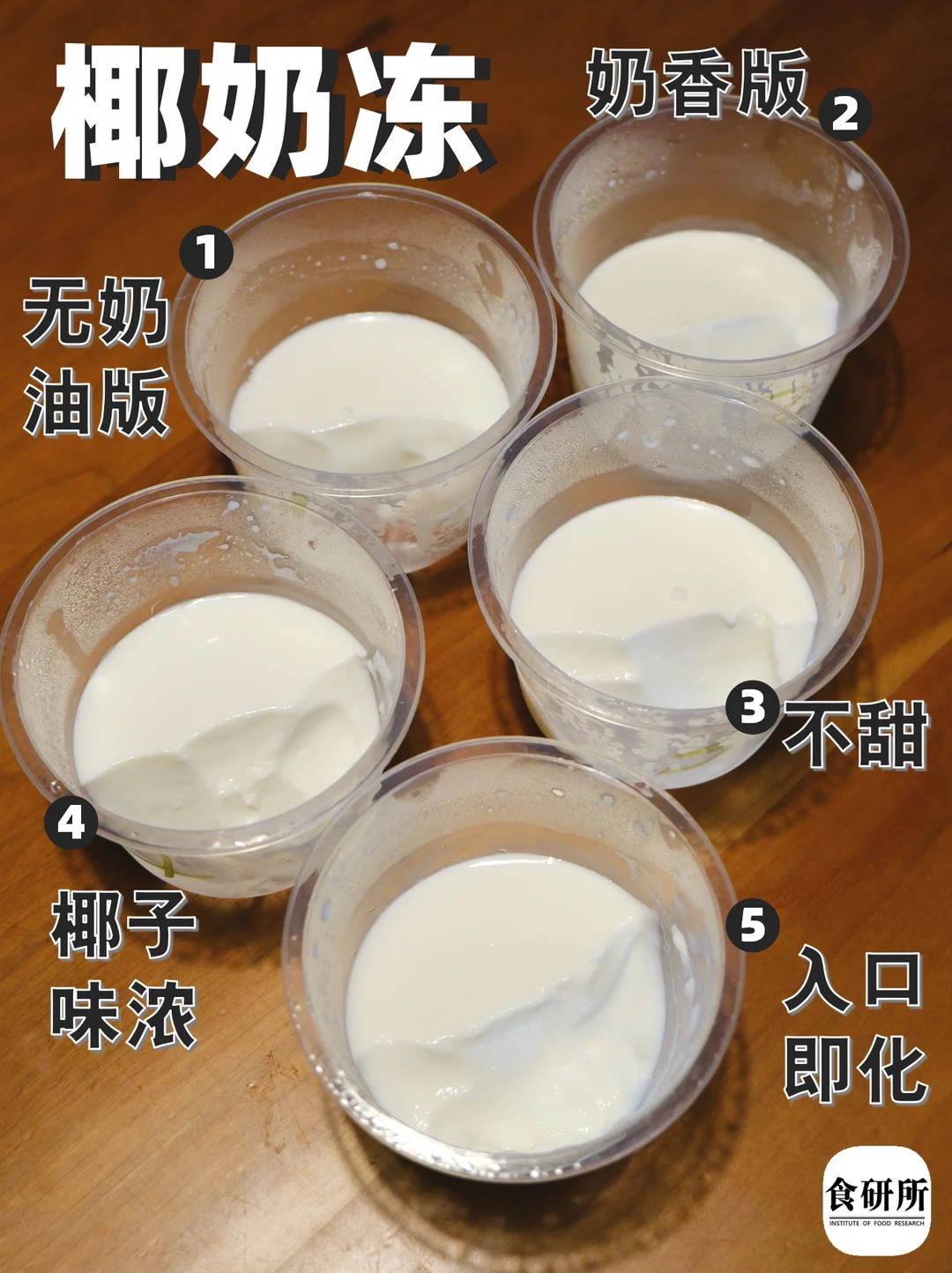 保姆级教程！椰奶冻🥥最全配比～