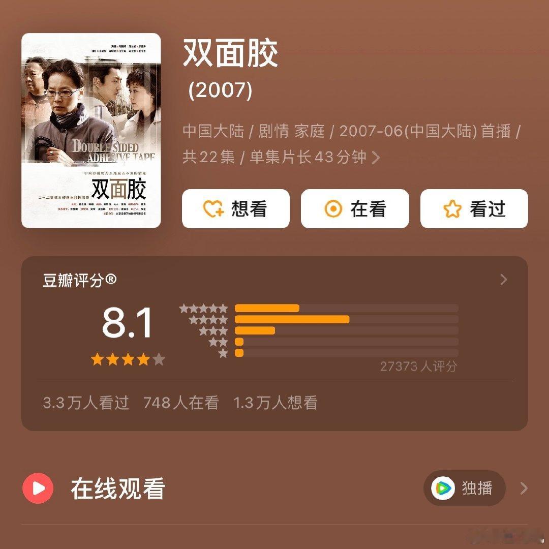 这是我最近重温的
最精彩，最上头，最下饭的老剧
前五部一定看原片，后四部看解说就行[ok] ​​​