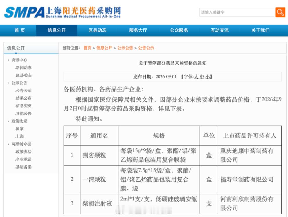 【凉凉！#3款知名中成药被暂停集采# 】

3款常用中成药因未按要求调整药品价格，被暂停上海公立医院采购资格，折射出全国中成药价格治理正持续加码、层层推进。

针对价格不合理的中成药，官方再次出手了。

9月1日，上海阳光医药采购网发布《关于暂停部分药品采购资格的通知》：根据国家医疗保障局相 ​